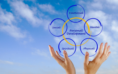 Post 1 – What is Personal Development?