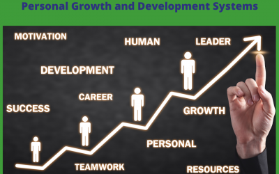 Post 4 – Personal Growth and Development Systems